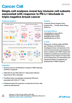 Single-cell analyses reveal key immune cell subsets associated with response to PD-L1 blockade in triple-negative breast cancer