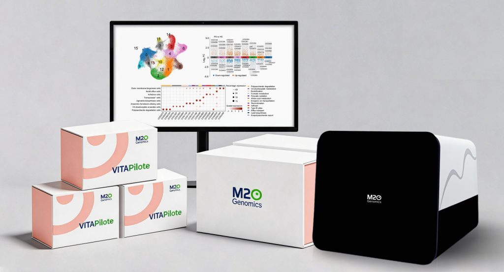 世界口腔日 | VITA OralMicrobiome正式发布，助力实现口腔微生态单细菌功能解析